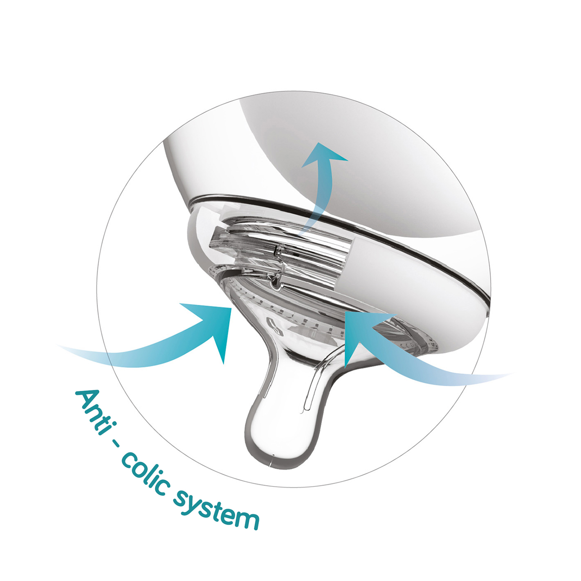 Nanobebe Baby Bottle Starter Set with Warmer & Pacifiers - Image 6